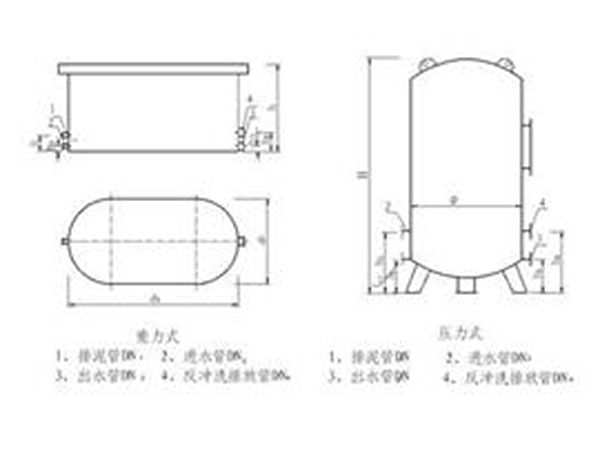 砂水分离器